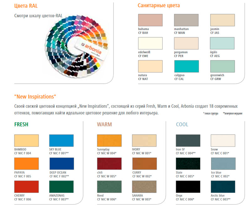 Покраска трубчатого радиатора Арбония
