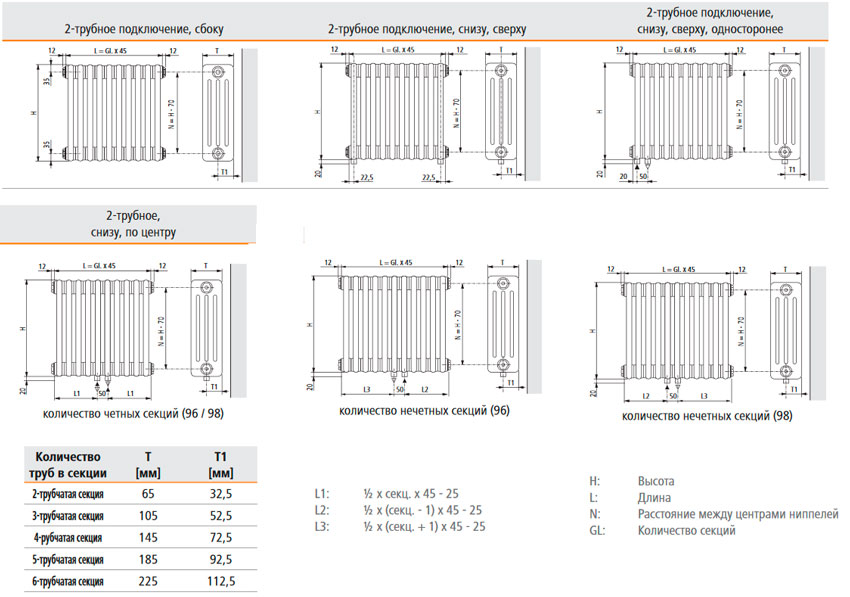 Схема подключения радиаторов Arbonia