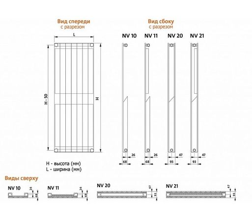 Purmo Narbonne NA варианты подключения