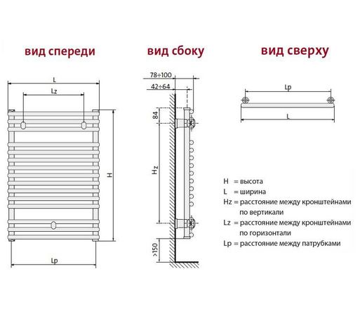 Варианты подключения Пурмо Санторини Е