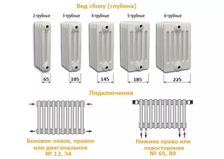 Трансформатор ева т 100 схема подключения