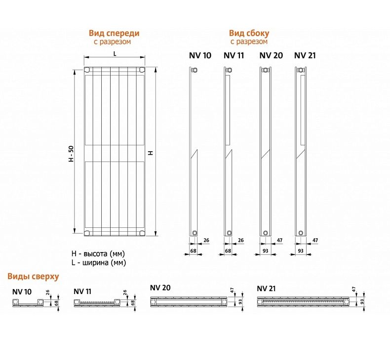 Высота вертикального радиатора. Narbonne вертикальный радиатор. Радиаторы Narbonne VT. Конвекторы Narbonne VT. Конвектор напольный Purmo Narbonne VT.