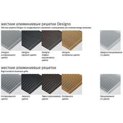 Jaga решетки для внутрипольных конвекторов