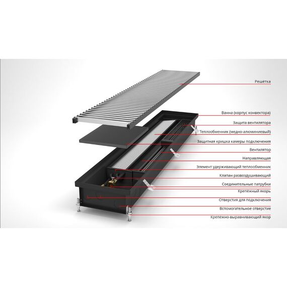 Конвектор-кондиционер Verano CVK