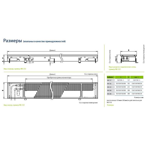 Kampmann Katherm NK  чертеж