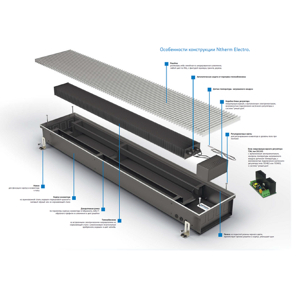 Varmann Ntherm Electro состав
