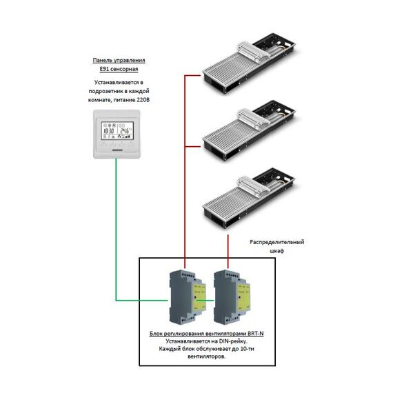 Электрическая схема подключения Техно
