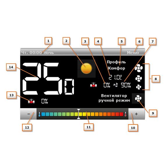 Термостат Heatmann Touch TT-Control