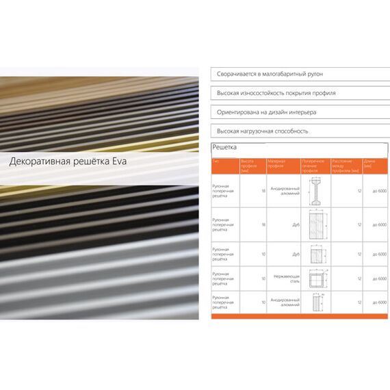 EVA цветные решетки для конвекторов