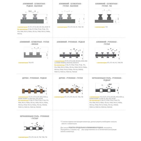 Решетки Minib чертеж