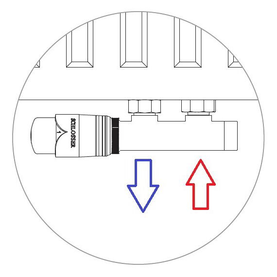 Schlosser Duo-Plex Mini (угловой белый), изображение 4