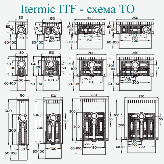 Itermic ITF, Ширина: 80, Высота: 80, Длина: 600, изображение 6
