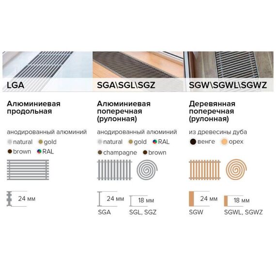 Алюминиевая решетка Itermic LGA для напольного конвектора, Ширина: 200, Длина: 1000, изображение 2