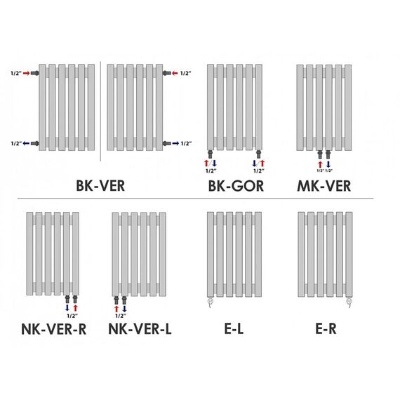 Guardo Retta 3P схема подключения