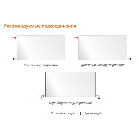 Purmo Plan монтажная схема подключения
