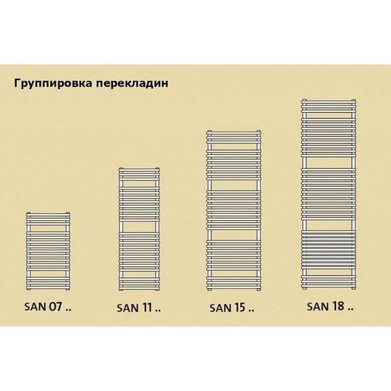 Размеры Purmo Santorini E