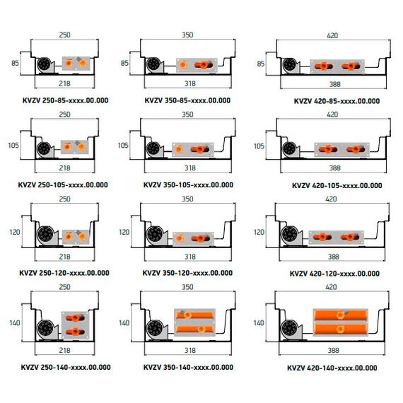 Встроенный радиатор в пол Techno Vent, Ширина: 250, Высота: 85, Длина: 800, изображение 2