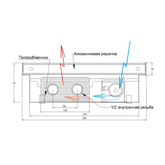 Напольный радиатор отопления встроенный в пол Itermic ITTBZ, Ширина: 250, Высота: 75, Длина: 800, изображение 2